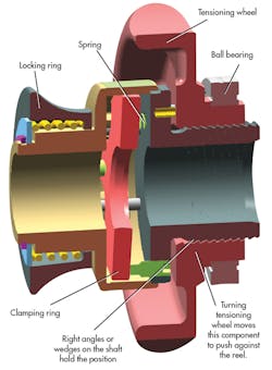 Machinedesign Com Sites Machinedesign com Files Uploads 2014 03 404 Ma Da Amacoil Easy Lock Machinedesign Com Sites Machinedesign com Files Uploads 2014 03 404 Ma Da Amacoil Easy Lock