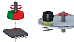 Machinedesign Com Sites Machinedesign com Files Uploads 2014 04 1 Optical V Magnetic Machinedesign Com Sites Machinedesign com Files Uploads 2014 04 1 Optical V Magnetic