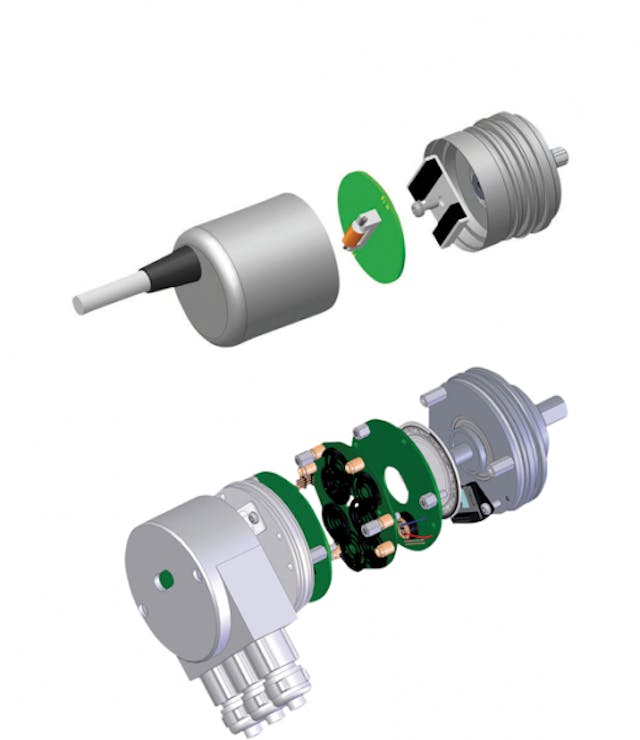 How to Customize Rotary Encoders with Online Configuration