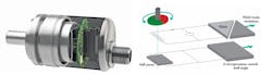 Machinedesign Com Sites Machinedesign com Files Uploads 2014 04 4 A 4 B Encoder Machinedesign Com Sites Machinedesign com Files Uploads 2014 04 4 A 4 B Encoder
