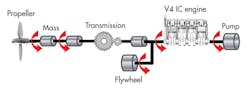 Machinedesign Com Sites Machinedesign com Files Uploads 2014 04 Maplesoft F3 Machinedesign Com Sites Machinedesign com Files Uploads 2014 04 Maplesoft F3
