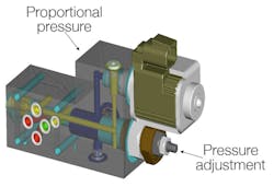 Machinedesign Com Sites Machinedesign com Files Uploads 2014 04 Parker P1 Pump Fan Control Machinedesign Com Sites Machinedesign com Files Uploads 2014 04 Parker P1 Pump Fan Control