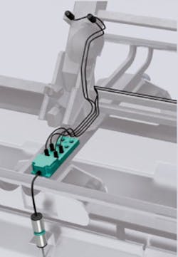 Machinedesign Com Sites Machinedesign com Files Uploads 2014 04 Pepperl Wis Robot Machinedesign Com Sites Machinedesign com Files Uploads 2014 04 Pepperl Wis Robot