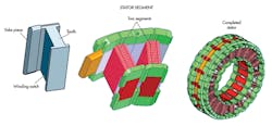 Machinedesign Com Sites Machinedesign com Files Uploads 2014 04 Stator Segment Machinedesign Com Sites Machinedesign com Files Uploads 2014 04 Stator Segment