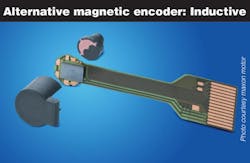 Machinedesign Com Sites Machinedesign com Files Uploads 2014 05 Fig08 Mile Encoder Machinedesign Com Sites Machinedesign com Files Uploads 2014 05 Fig08 Mile Encoder