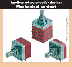 Machinedesign Com Sites Machinedesign com Files Uploads 2014 05 Fig10 Mechanical Encoder Machinedesign Com Sites Machinedesign com Files Uploads 2014 05 Fig10 Mechanical Encoder
