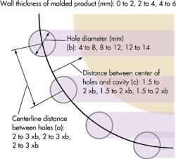 Machinedesign Com Sites Machinedesign com Files Uploads 2014 06 3 Ddesign 01 Machinedesign Com Sites Machinedesign com Files Uploads 2014 06 3 Ddesign 01