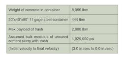 Machinedesign Com Sites Machinedesign com Files Uploads 2014 06 4 Table Bulk Modulus Machinedesign Com Sites Machinedesign com Files Uploads 2014 06 4 Table Bulk Modulus