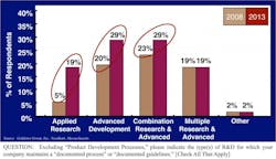 Machinedesign Com Sites Machinedesign com Files Uploads 2014 06 A Rand Ad Processes Machinedesign Com Sites Machinedesign com Files Uploads 2014 06 A Rand Ad Processes