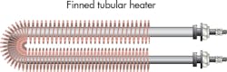 Machinedesign Com Sites Machinedesign com Files Uploads 2014 07 0814 Finned Tubular Heater Machinedesign Com Sites Machinedesign com Files Uploads 2014 07 0814 Finned Tubular Heater