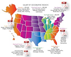 Machinedesign Com Sites Machinedesign com Files Uploads 2014 09 Salary Region Machinedesign Com Sites Machinedesign com Files Uploads 2014 09 Salary Region