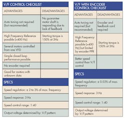Machinedesign Com Sites Machinedesign com Files Uploads 2014 10 Vf Tables Machinedesign Com Sites Machinedesign com Files Uploads 2014 10 Vf Tables