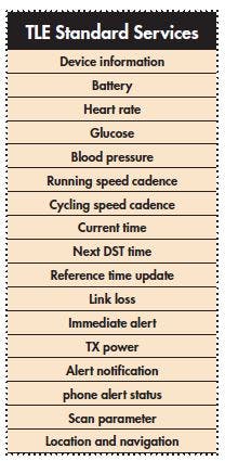 Machinedesign Com Sites Machinedesign com Files Uploads 2014 11 Bt2 Machinedesign Com Sites Machinedesign com Files Uploads 2014 11 Bt2