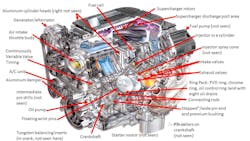 Machinedesign Com Sites Machinedesign com Files Uploads 2014 11 Kimble Lt4 With Callouts Machinedesign Com Sites Machinedesign com Files Uploads 2014 11 Kimble Lt4 With Callouts