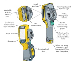 Machinedesign Com Sites Machinedesign com Files Uploads 2014 12 Fluke Machinedesign Com Sites Machinedesign com Files Uploads 2014 12 Fluke