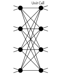 Machinedesign Com Sites Machinedesign com Files Uploads 2015 01 Quantum Fig2 Machinedesign Com Sites Machinedesign com Files Uploads 2015 01 Quantum Fig2