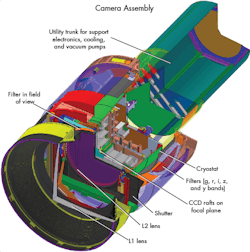 Machinedesign Com Sites Machinedesign com Files Uploads 2015 02 Camera Assembly Rr Machinedesign Com Sites Machinedesign com Files Uploads 2015 02 Camera Assembly Rr