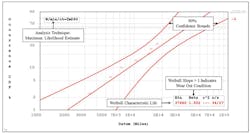 Machinedesign Com Sites Machinedesign com Files Uploads 2015 02 Example1 Machinedesign Com Sites Machinedesign com Files Uploads 2015 02 Example1