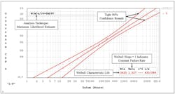 Machinedesign Com Sites Machinedesign com Files Uploads 2015 02 Example 3 0 Machinedesign Com Sites Machinedesign com Files Uploads 2015 02 Example 3 0