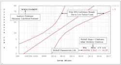 Machinedesign Com Sites Machinedesign com Files Uploads 2015 02 Example2 Machinedesign Com Sites Machinedesign com Files Uploads 2015 02 Example2