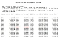 Machinedesign Com Sites Machinedesign com Files Uploads 2015 02 Table1 1 Machinedesign Com Sites Machinedesign com Files Uploads 2015 02 Table1 1