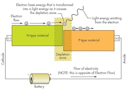 Machinedesign Com Sites Machinedesign com Files Uploads 2015 03 0415 Le Ds F2 Machinedesign Com Sites Machinedesign com Files Uploads 2015 03 0415 Le Ds F2