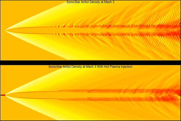 Machinedesign Com Sites Machinedesign com Files Uploads 2015 03 7 Sonic Star Airfoil