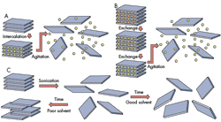 Machinedesign Com Sites Machinedesign com Files Uploads 2015 03 Exfoliation Art Rr Machinedesign Com Sites Machinedesign com Files Uploads 2015 03 Exfoliation Art Rr