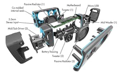Machinedesign Com Sites Machinedesign com Files Uploads 2015 03 Fugoo Core Machinedesign Com Sites Machinedesign com Files Uploads 2015 03 Fugoo Core