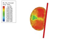 Machinedesign Com Sites Machinedesign com Files Uploads 2015 03 Impact Fea Machinedesign Com Sites Machinedesign com Files Uploads 2015 03 Impact Fea