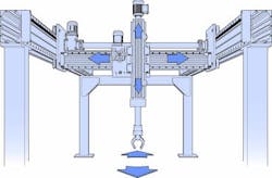 Machinedesign Com Sites Machinedesign com Files Uploads 2015 04 Figure 10 Machinedesign Com Sites Machinedesign com Files Uploads 2015 04 Figure 10