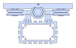 Machinedesign Com Sites Machinedesign com Files Uploads 2015 04 Figure 9 Machinedesign Com Sites Machinedesign com Files Uploads 2015 04 Figure 9