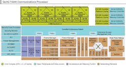 Machinedesign Com Sites Machinedesign com Files Uploads 2015 04 T4240 Bd Img Machinedesign Com Sites Machinedesign com Files Uploads 2015 04 T4240 Bd Img