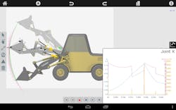 Machinedesign Com Sites Machinedesign com Files Uploads 2015 04 Force Effect Motion 2 Machinedesign Com Sites Machinedesign com Files Uploads 2015 04 Force Effect Motion 2