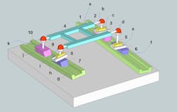 Machinedesign Com Sites Machinedesign com Files Uploads 2015 04 Graphic 3 With Callouts Machinedesign Com Sites Machinedesign com Files Uploads 2015 04 Graphic 3 With Callouts