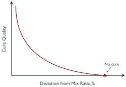 Machinedesign Com Sites Machinedesign com Files Uploads 2015 04 Image 3 Machinedesign Com Sites Machinedesign com Files Uploads 2015 04 Image 3