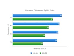 Machinedesign Com Sites Machinedesign com Files Uploads 2015 04 Sidebar 1 Image Machinedesign Com Sites Machinedesign com Files Uploads 2015 04 Sidebar 1 Image