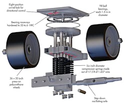 Machinedesign Com Sites Machinedesign com Files Uploads 2015 Hamilton Colossus Caster Machinedesign Com Sites Machinedesign com Files Uploads 2015 Hamilton Colossus Caster