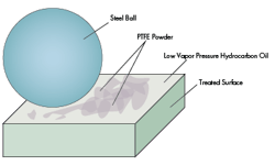 Machinedesign Com Sites Machinedesign com Files Uploads 2015 03 08 Nsk E Dfo Machinedesign Com Sites Machinedesign com Files Uploads 2015 03 08 Nsk E Dfo