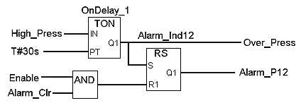 Engineering Essentials: What Is a Programmable Logic Controller ...