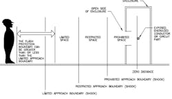 Machinedesign Com Sites Machinedesign com Files Uploads 2015 04 Fig1 0 Machinedesign Com Sites Machinedesign com Files Uploads 2015 04 Fig1 0