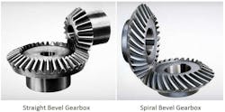 The image shows two different configurations for bevel gears: straight and spiral teeth. The image shows two different configurations for bevel gears: straight and spiral teeth.