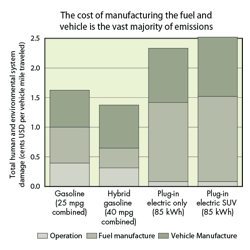 Machinedesign Com Sites Machinedesign com Files Uploads 2015 04 Cost Of Manufacturing Machinedesign Com Sites Machinedesign com Files Uploads 2015 04 Cost Of Manufacturing