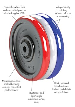 Machinedesign Com Sites Machinedesign com Files Uploads 2015 08 T Wergo Wha Inside Machinedesign Com Sites Machinedesign com Files Uploads 2015 08 T Wergo Wha Inside