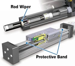 Machinedesign Com Sites Machinedesign com Files Uploads 2015 04 Figure 1 Web Machinedesign Com Sites Machinedesign com Files Uploads 2015 04 Figure 1 Web