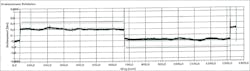 Machinedesign Com Sites Machinedesign com Files Uploads 2015 04 Torque After 0 Machinedesign Com Sites Machinedesign com Files Uploads 2015 04 Torque After 0