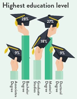 Machinedesign Com Sites Machinedesign com Files Uploads 2015 02 Md Fig1 Machinedesign Com Sites Machinedesign com Files Uploads 2015 02 Md Fig1