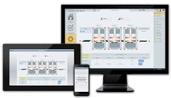 Machinedesign Com Sites Machinedesign com Files Uploads 2015 03 Io T And Hmi Cg 2 Machinedesign Com Sites Machinedesign com Files Uploads 2015 03 Io T And Hmi Cg 2