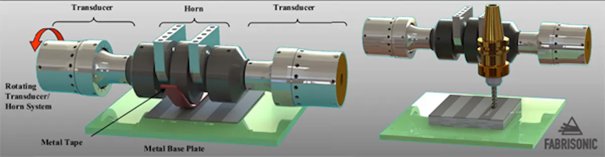 Mass Production for 3D Printing | Machine Design