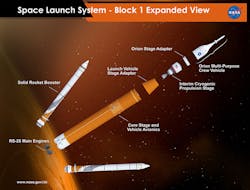 Machinedesign Com Sites Machinedesign com Files Uploads 2015 04 Sls Machinedesign Com Sites Machinedesign com Files Uploads 2015 04 Sls